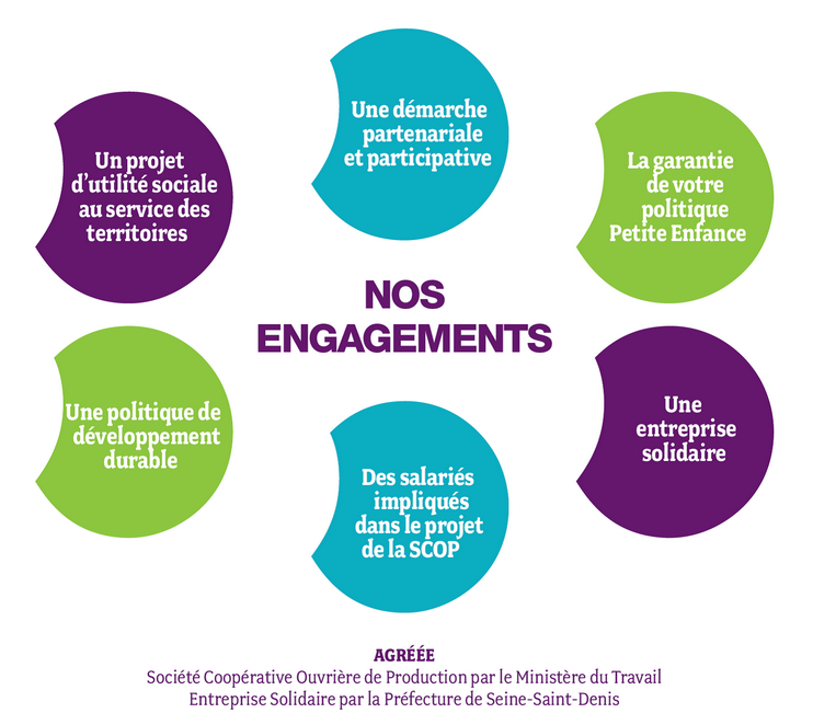 nos engagements